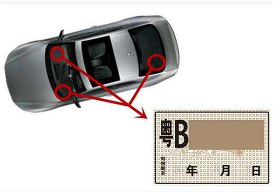 家人之间车辆过户可以用原号牌吗？临牌的正确位置