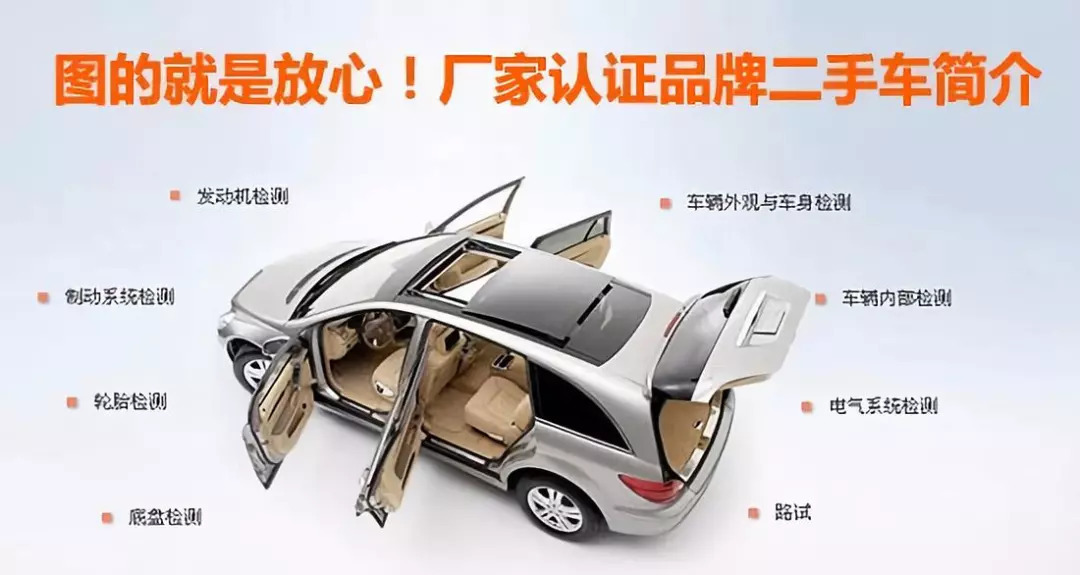 鲁O”“鲁W”车主注意！ 明年元旦起继续使用原号牌者将受罚