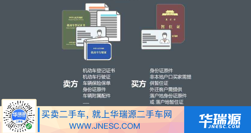 军人办理二手车过户流程是什么？