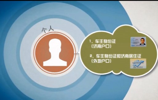 二手车过户代办电话 过户有必要找代办吗？