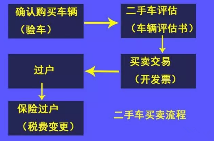 %E6%91%A9%E6%89%98%E8%BD%A6%E8%BF%87%E6%88%B7_%E5%89%AF%E6%9C%AC.png